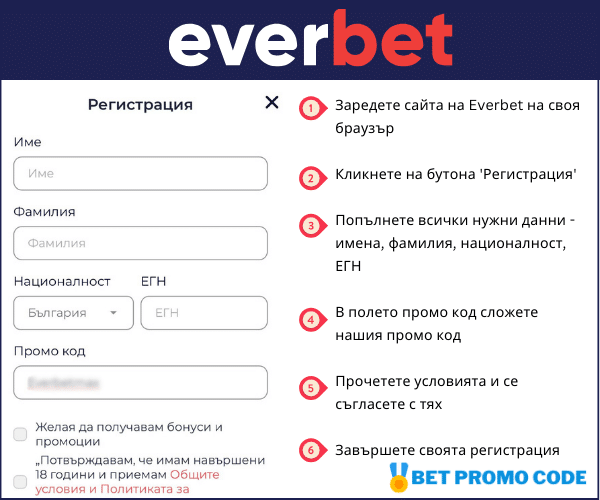 Everbet процесс регистрации