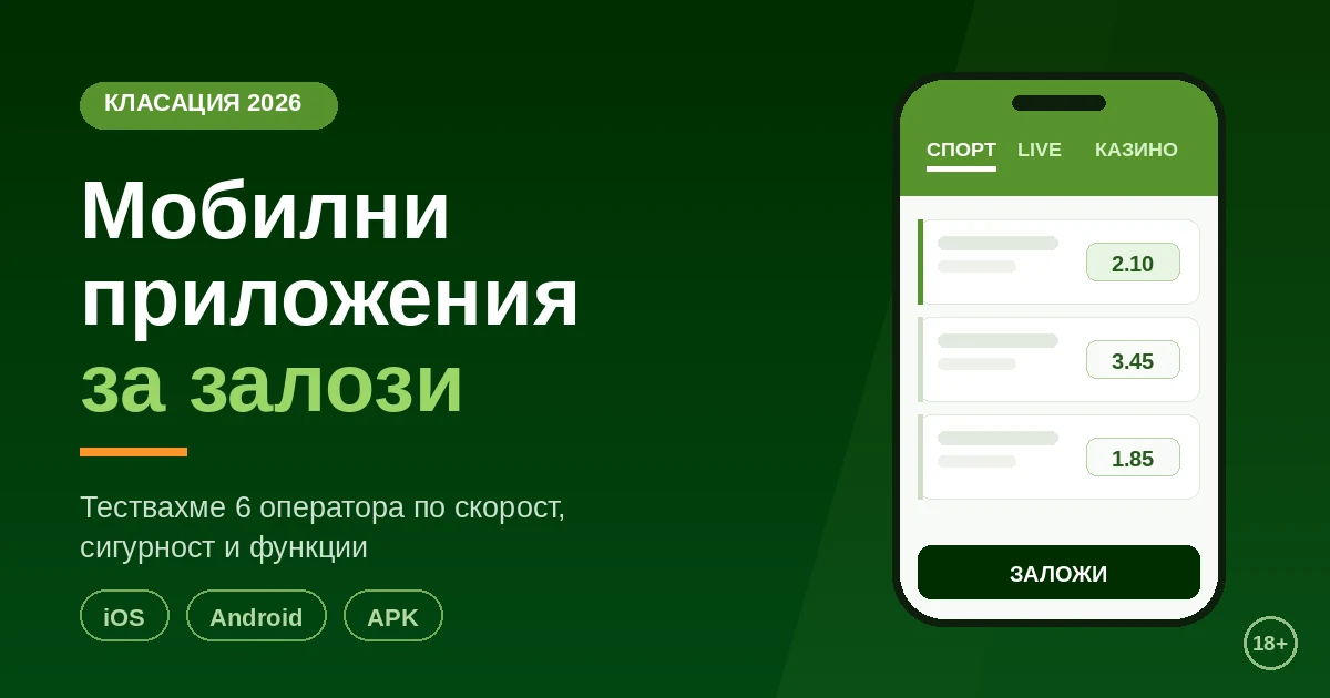 Мобилни Приложения за Залози: Класация и Оценкa за 2026
