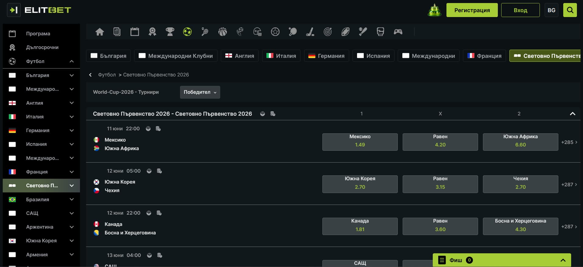 залози световно първенство ElitBet