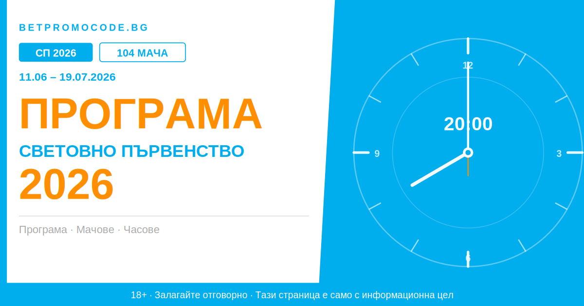 програма на Световно първенство 2026